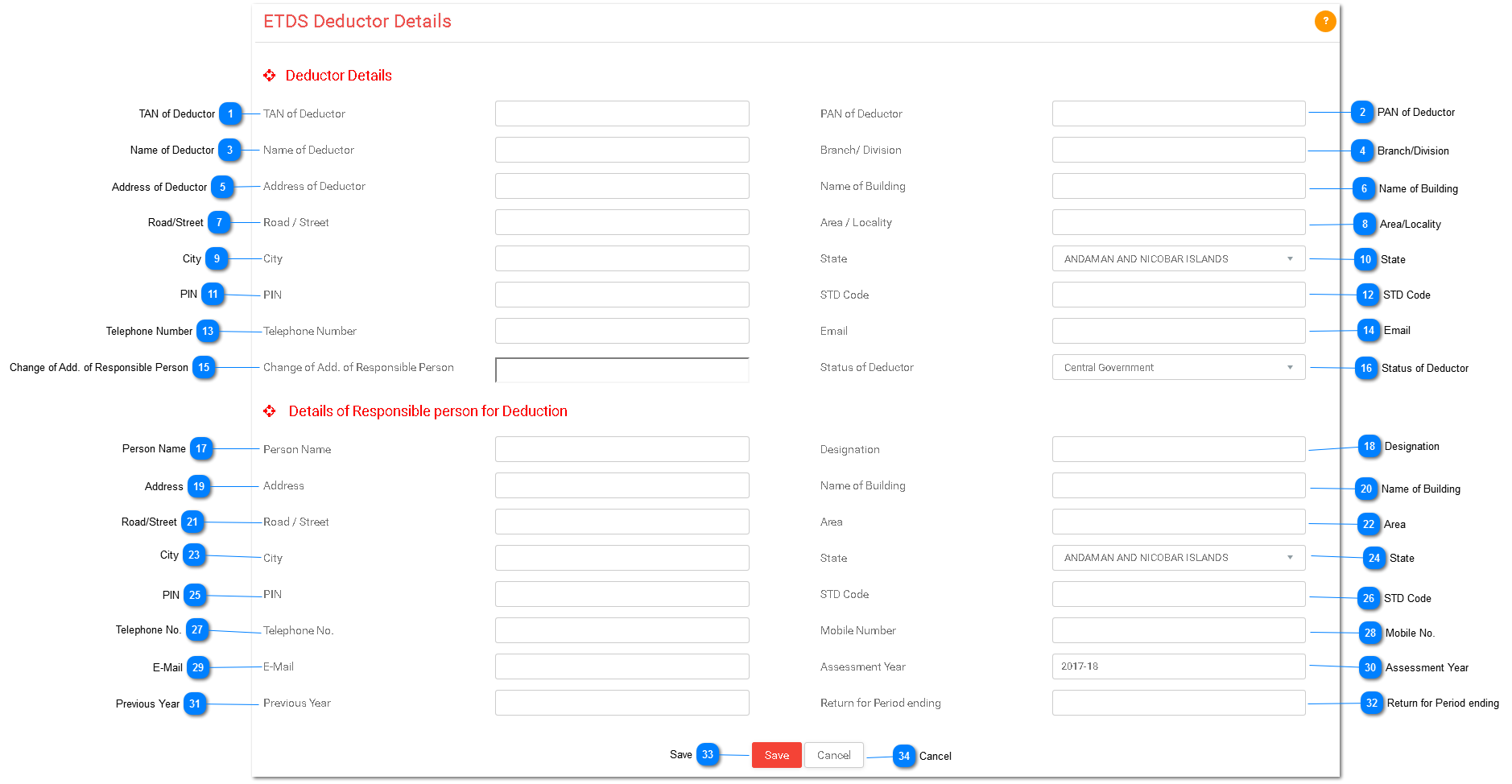 ETDS Deductor Details